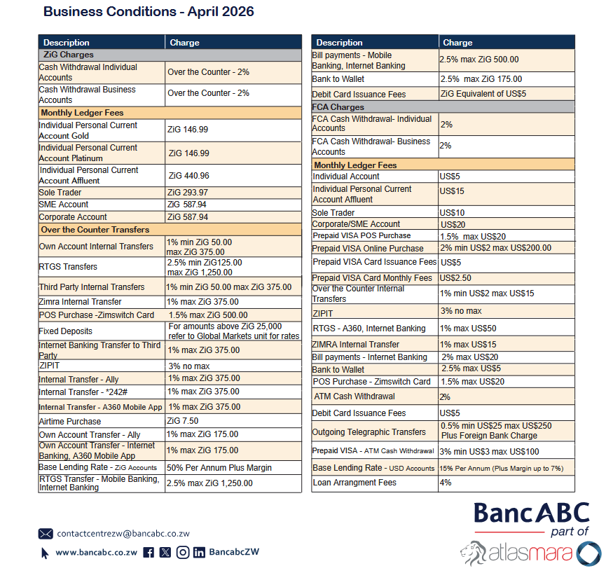 https://www.bancabc.co.zw/storage/2026/03/business-conditions.png